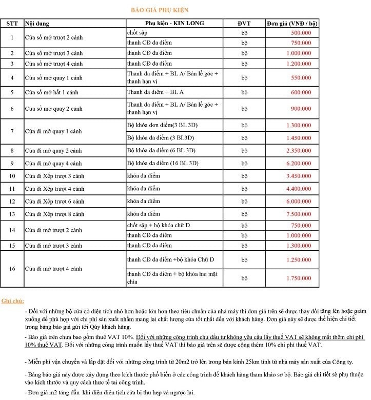 bang gia cua nhom xingfa